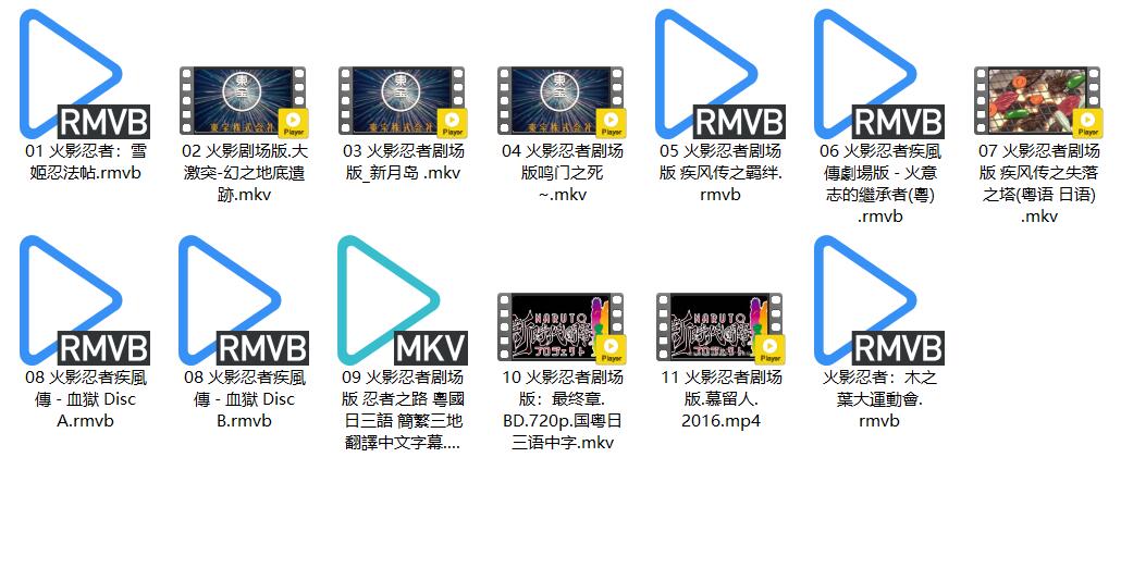 插图:《火影忍者》+剧场版粤日双语版全720集 | 720P高清+中文字幕 | 粤语动画 | 百度网盘/夸克网盘，编号:186