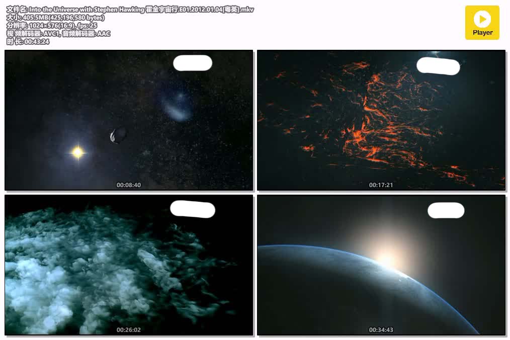 插图:《霍金宇宙行》粤配纪录片全4集 | 全球文明探秘 | 百度网盘/夸克网盘，编号:978