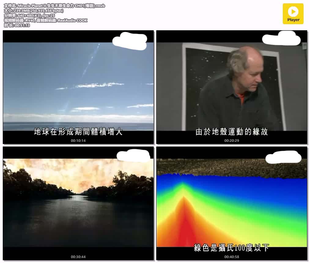 插图:《生生不息生命力》粤配纪录片全6集 | 全球文明探秘 | 百度网盘/夸克网盘，编号:411