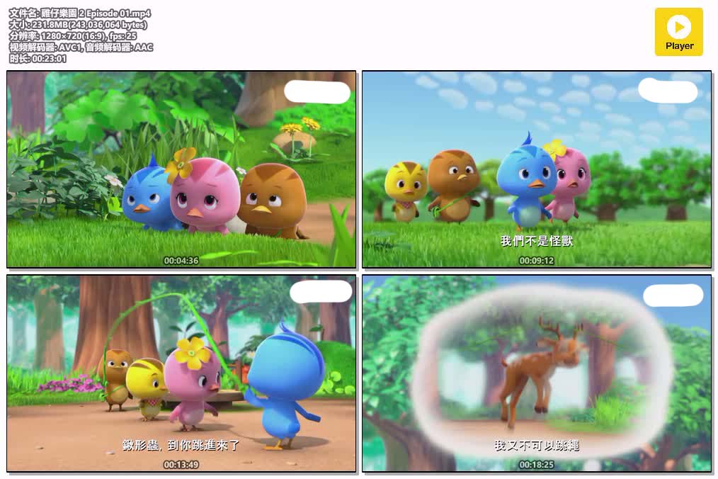 插图:《鸡仔乐园第二部》粤语版全13集 | 720P高清+中文字幕 | 粤语动画 | 百度网盘/夸克网盘，编号:793