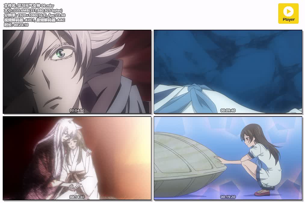 插图:《见习元气女神》粤日双语版全13集 | 1080P高清+中文字幕 | 粤语动画 | 百度网盘/夸克网盘，编号:168