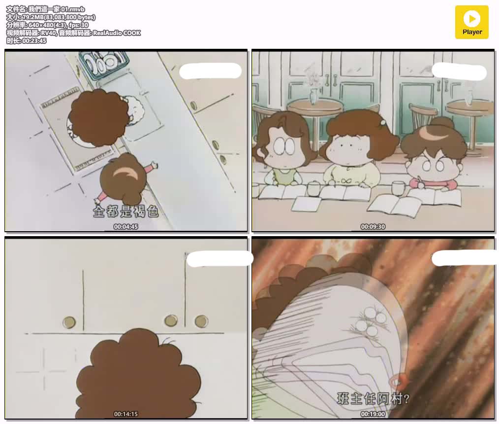 插图:《我们这一家》粤语版（约300多集） | 480P高清+部分字幕 | 粤语动画 | 百度网盘/夸克网盘，编号:205