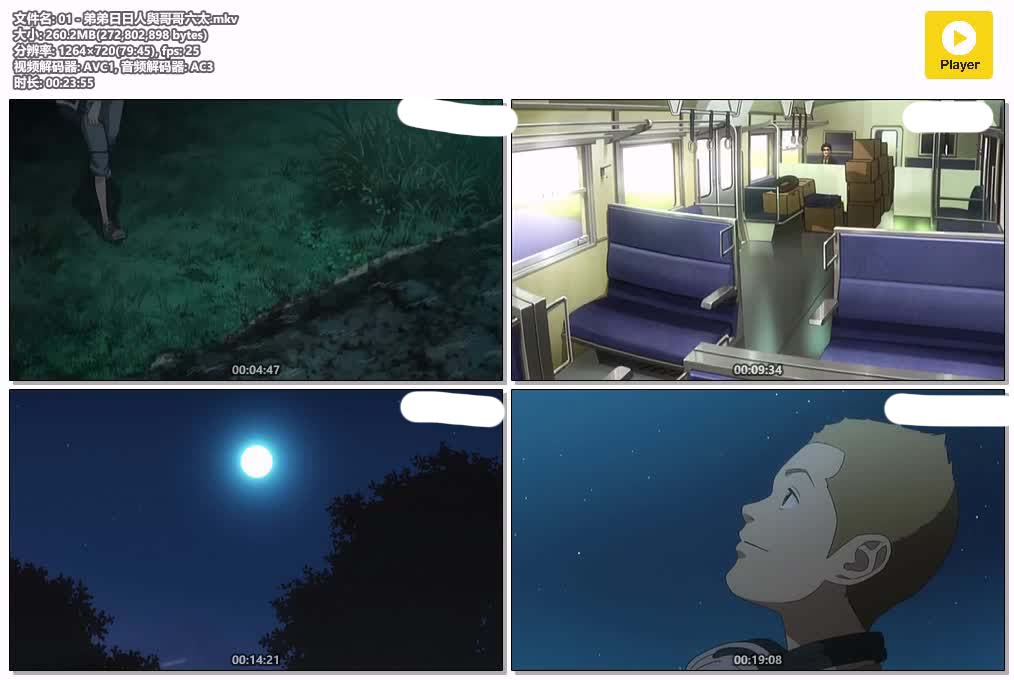 插图:《宇宙兄弟》粤日双语版全99集 | 576P高清+中文字幕 | 粤语动画 | 百度网盘/夸克网盘，编号:798