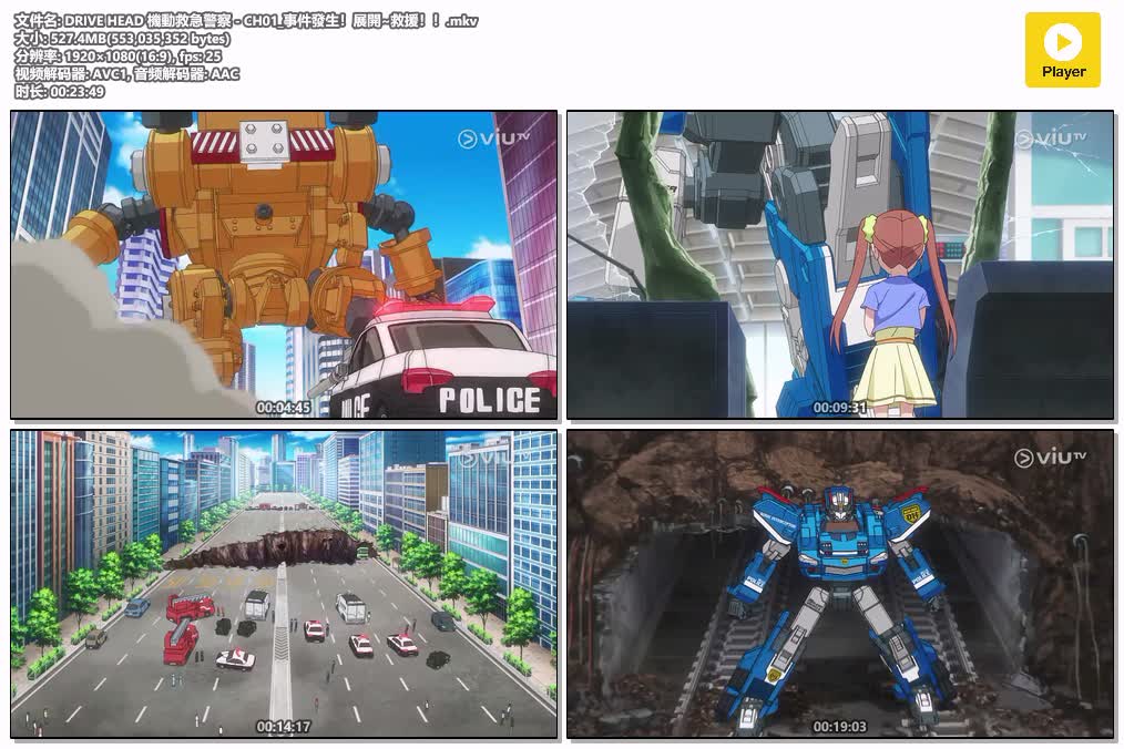 插图:DRIVE HEAD 机动救急警察粤语版全集 | 37集高清中字 | 热血机甲动画精选，编号:426