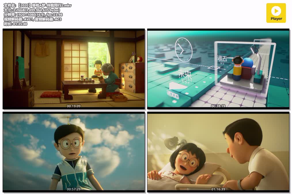 插图:《哆啦A梦-伴我同行2》(2020) [剧场版/3D] 粤国台三语 1080P [百度网盘]，编号:324