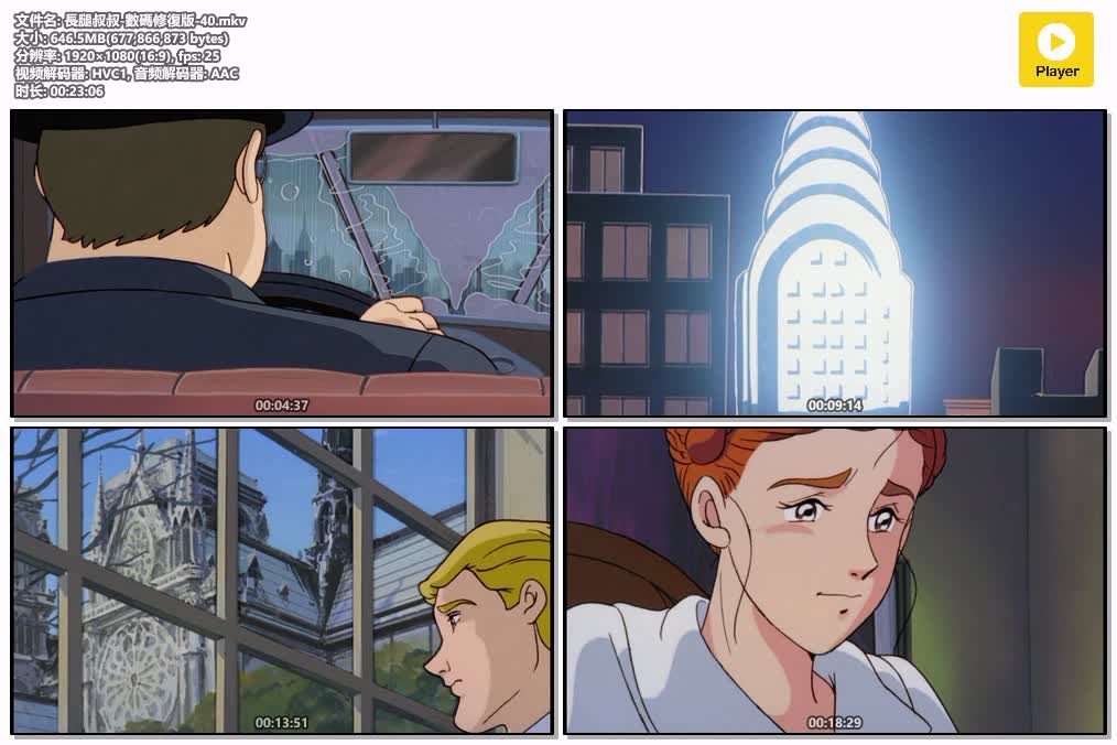 插图:《長腿叔叔 (數碼修復版)》(1990) [全40集] 粤语 1080P [百度网盘]，编号:547