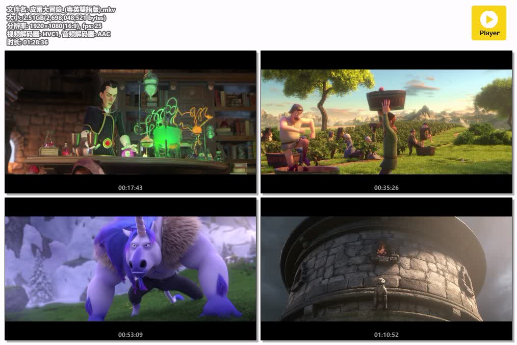 插图:《皮爾大冒險》(2021) [电影] 粤英双语 1080P [百度网盘]，编号:867