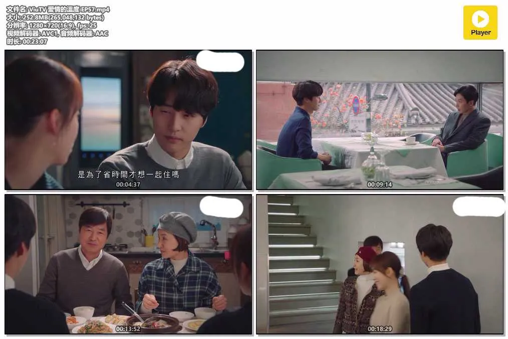 插图:《爱情的温度》(Temperature of Love) (2017) [全57集] 粤语 720P [百度网盘]，编号:525