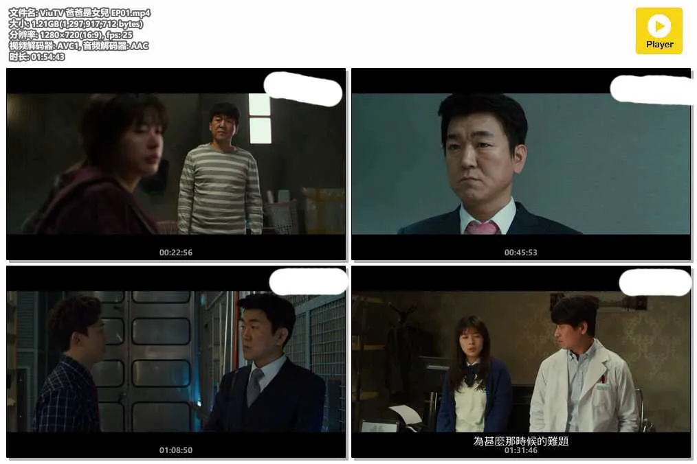 插图:《爸爸是女儿》(Daddy You, Daughter Me) (2017) [全1集] 粤语 720P [百度网盘]，编号:493