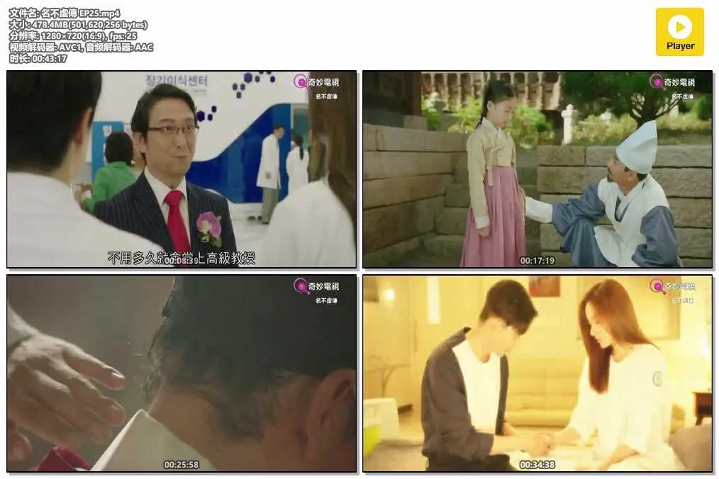 插图:《名不虚传》(Live Up to Your Name) (2017) [全25集] 粤语 720P [百度网盘]，编号:786