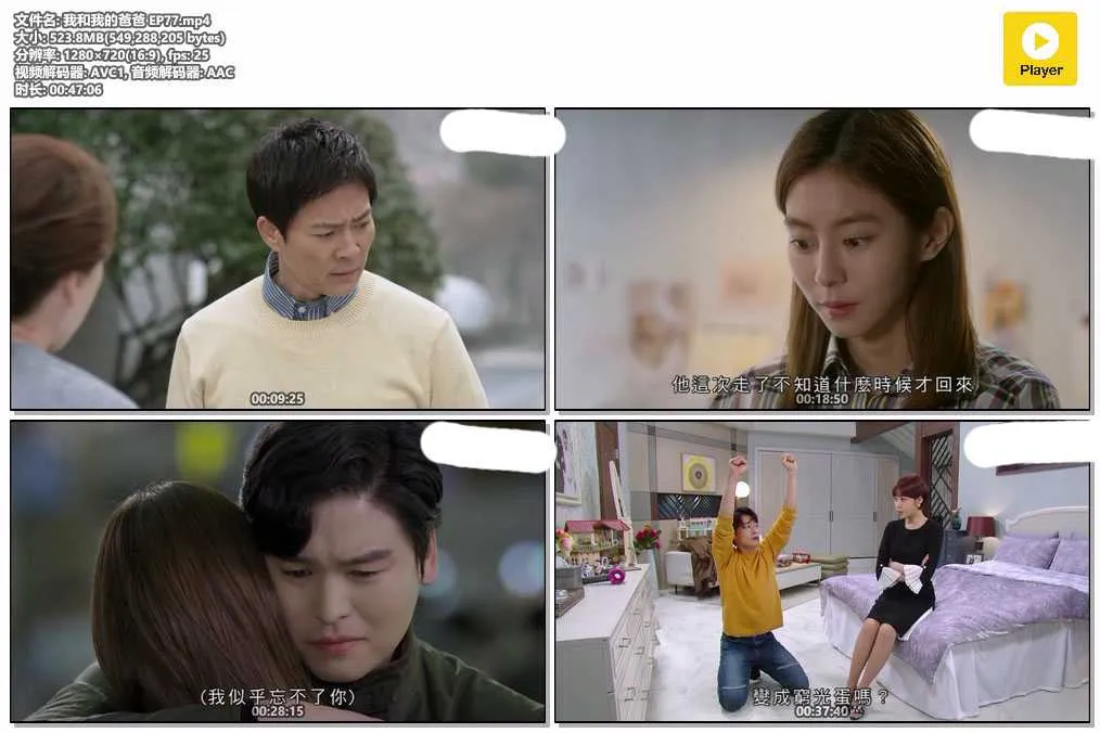 插图:《我和我的爸爸》(My Only One) (2018) [全77集] 粤语 720P [百度网盘]，编号:609