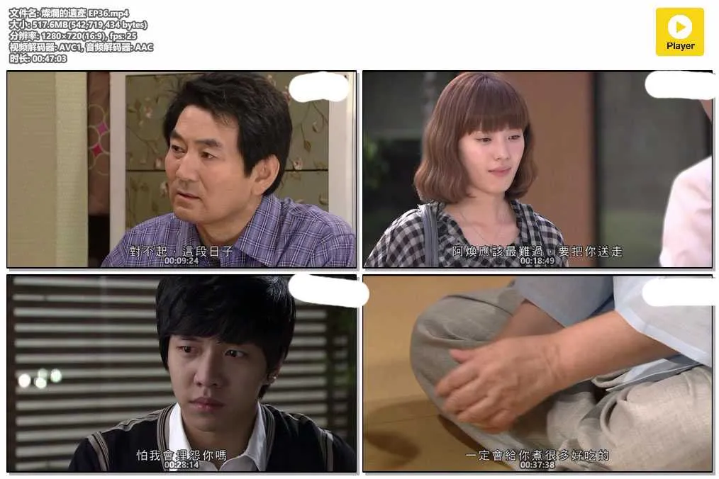 插图:《灿烂的遗产》(Brilliant Legacy) (2009) [全36集] 粤语 720P [百度网盘]，编号:190