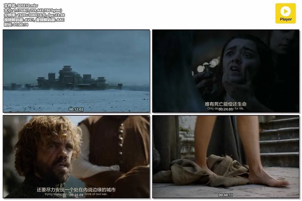 插图:《权力的游戏》第五季 (Game of Thrones S05) (2015) [全10集] 粤英双语 1080P [百度网盘]，编号:660