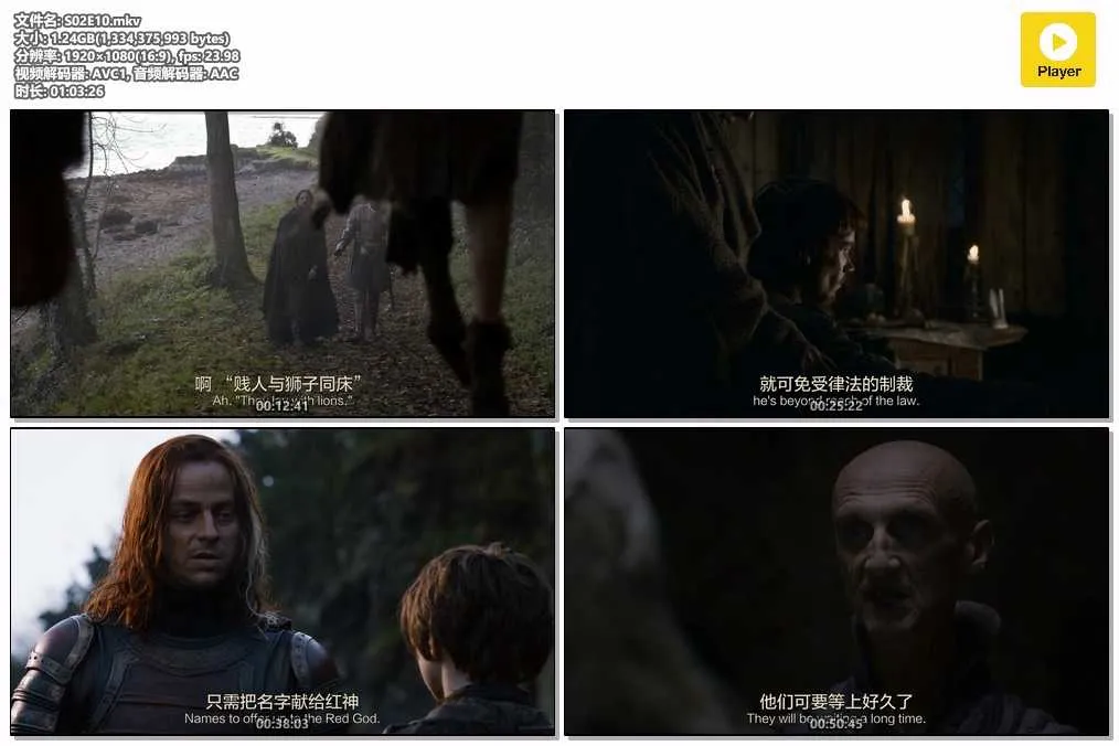 插图:《权力的游戏》第二季 (Game of Thrones S02) (2012) [全10集] 粤英双语 1080P [百度网盘]，编号:217