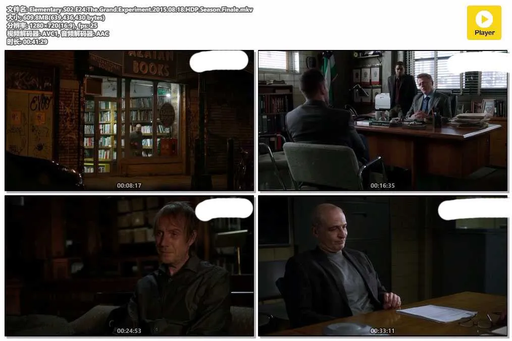 插图:《福尔摩斯新传》第二季 (Elementary Season 2) (2013) [全24集] 粤英双语 720P [百度网盘]，编号:814