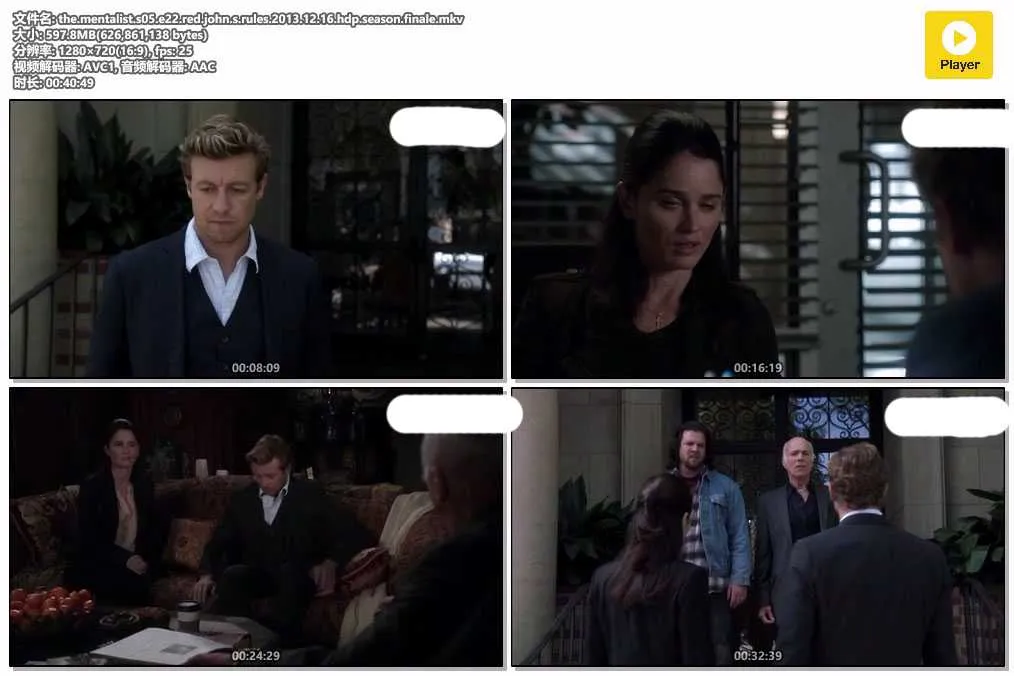 插图:《心计》第五季 (The Mentalist Season 5) (2012) [全22集] 粤英双语 720P [百度网盘]，编号:615