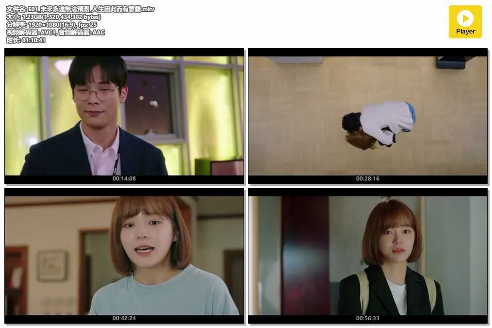 插图:《今日的网漫》 (Today's Webtoon) (2022) [全16集] 粤语 1080P [百度网盘]，编号:282