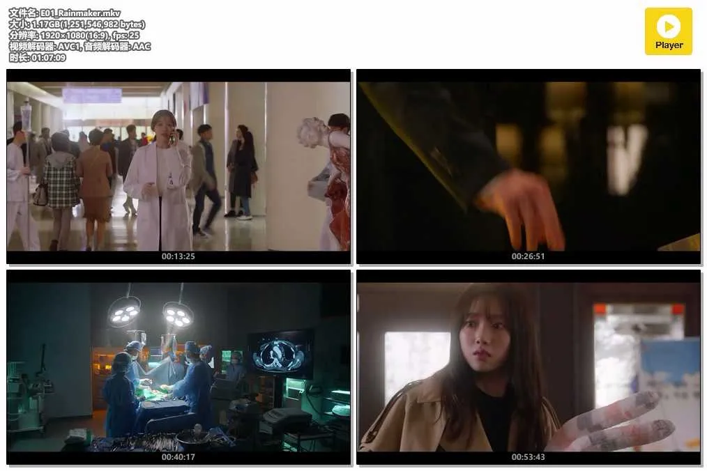 插图:《浪漫医生金师傅2》 (Dr. Romantic 2) (2020) [全16集] 粤语 1080P [百度网盘]，编号:795