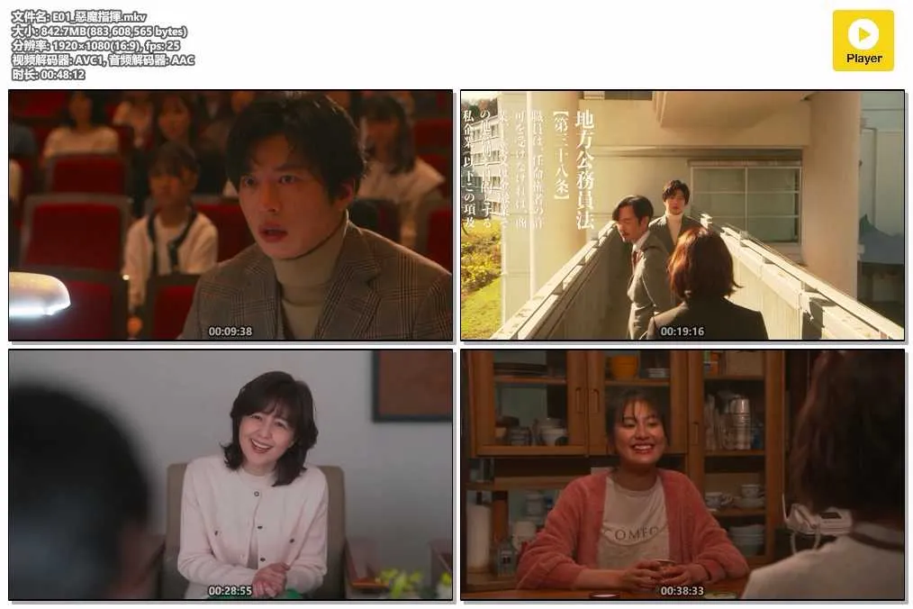 插图:《逆转管弦乐团》 (Reversal Orchestra) (2023) [全10集] 粤语 1080P [百度网盘]，编号:479