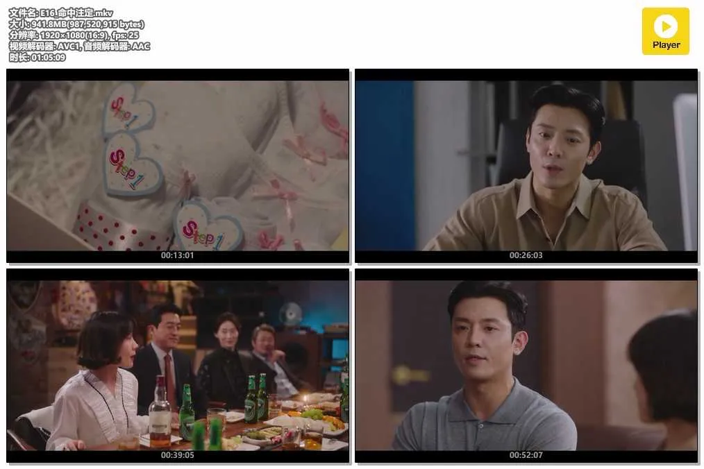 插图:《现正分手中》 (Now, We Are Breaking Up) (2021) [全16集] 粤语 1080P [百度网盘]，编号:203